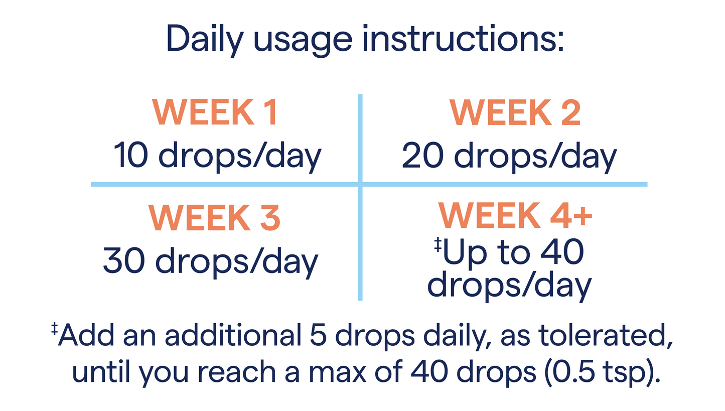ConcenTrace® Notaen Mineral Drops