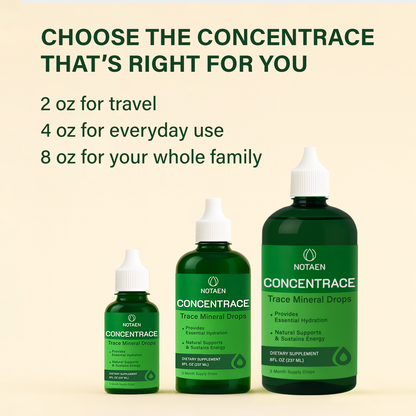 ConcenTrace® Notaen Mineral Drops